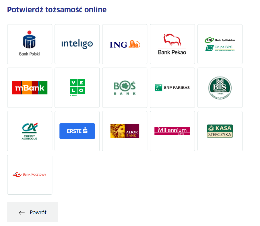 banki z dostępnym potwierdzeniem tożsamości